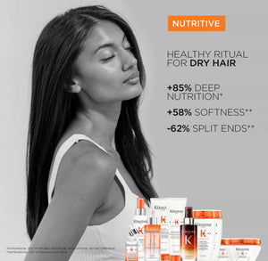 Kérastase Nutritive Discovery Set for Dry Hair